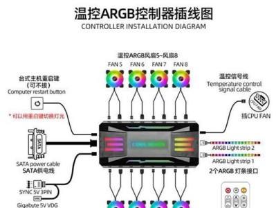 Windows10系统下大白菜安装教程（简单快捷，轻松安装大白菜软件）