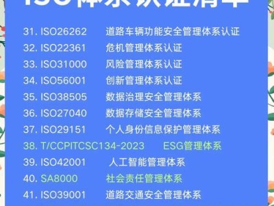 以ISO模式做系统教程（解读ISO模式的原理与实践，打造高效的工作流程）