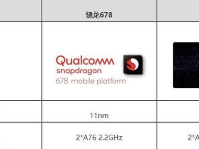 申威CPU性能如何？（解析申威CPU的性能优势及应用领域）