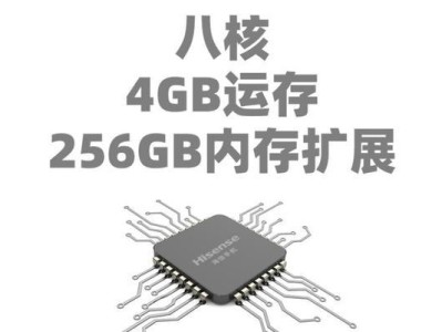 2022年TF卡品牌质量排名揭晓！（全面评测，带你了解最值得购买的TF卡品牌）