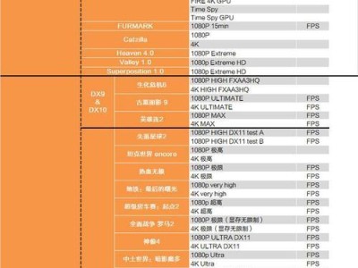 深入了解英特尔主板快捷键的使用技巧（提升计算机操作效率的关键技能）