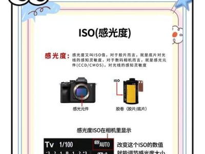 使用UltraISO轻松制作ISO镜像文件（一步步教你制作ISO镜像文件的方法，无需专业技能！）