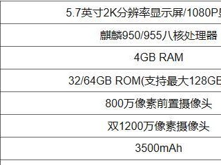 荣耀V8插卡指南（了解荣耀V8插卡方式，畅享通信便利）