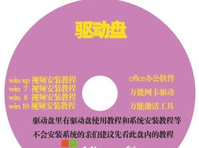 光盘电脑系统重装教程（详细步骤和技巧，帮你快速恢复电脑系统，提高电脑性能）
