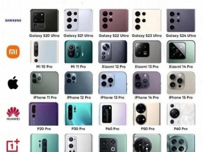 高通骁龙7系处理器排名大揭秘（性能、功耗和价格三方面深度评析，解读骁龙7系最佳选择）