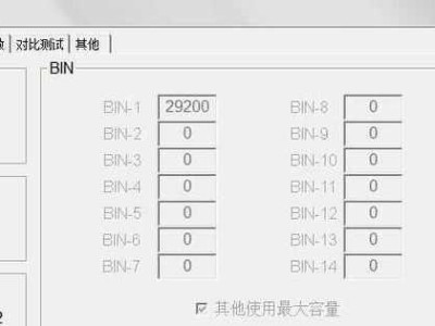 金士顿128GBU盘量产教程