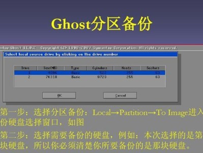 电脑安装教程（简明易懂的Ghost系统安装指南，让您轻松完成电脑系统安装）