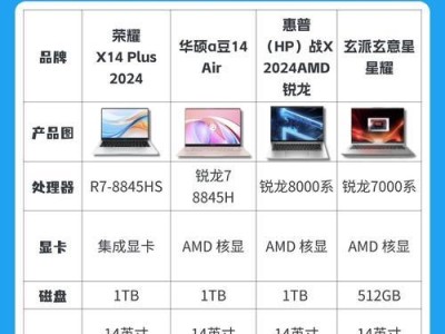 如何选择最具性价比的笔记本电脑（考虑预算与需求，找到适合你的高性价比笔记本电脑）