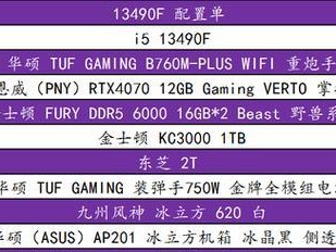电脑主机配置清单（了解电脑主机配置清单，选择适合自己的最佳配置方案）