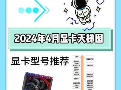 如何查看电脑的配置和显卡信息（一步步教你轻松获取电脑硬件信息，快速了解显卡性能）