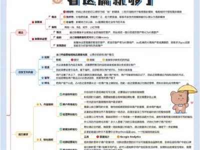 探索新媒体运营的核心概念（打造数字化营销的必备技能和策略）