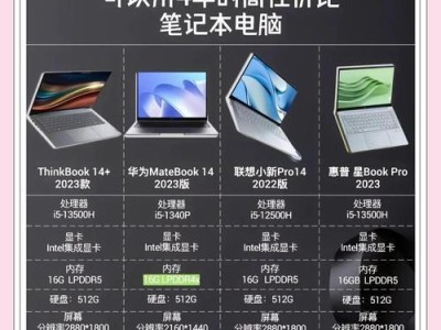 2023公认性价比高商务笔记本推荐（挑选最佳商务伴侣，2023年顶级商务笔记本推荐）