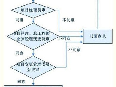 以镜像版系统制作教程（轻松学习如何制作自己的镜像版系统）