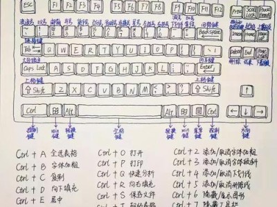 详解戴尔台式电脑用盘装系统教程（一步步教你如何使用光盘安装操作系统）