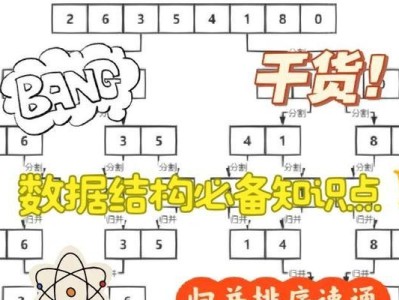 JavaScript中的数组分割方法（使用JavaScript的split()函数实现数组分割）