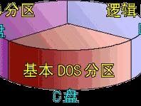 笔记本DOS分区教程（手把手教你如何在笔记本上进行DOS分区操作）