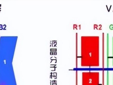 4K技术发展及应用的前景与挑战（从画质提升到影视娱乐创新，4K引领新时代）