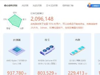 全面了解显卡性能测评方法与指标（深入探究显卡性能测试的关键要点与技巧）