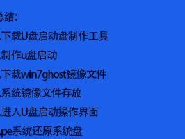 使用U盘分区安装Win7系统教程（一步步教你如何使用U盘进行Win7系统安装）