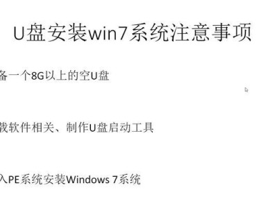 戴尔一体机无法使用U盘安装系统的解决方法（戴尔一体机无法通过U盘安装系统的常见问题及解决方案）
