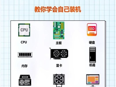 华硕电脑使用U盘安装系统教程（详细步骤指南，让你轻松安装系统）
