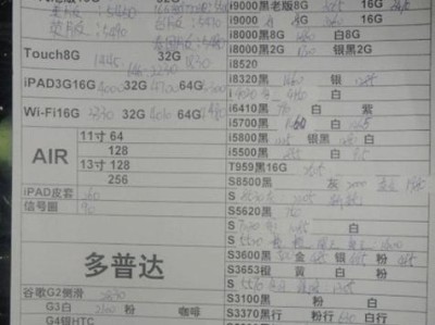 深入了解MacAir（掌握MacAir的关键技巧和功能，提升您的工作效率）