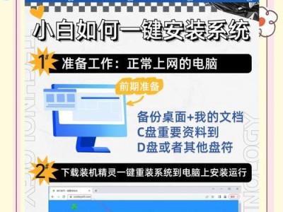 使用U盘在笔记本上安装Windows10系统（简明教程）