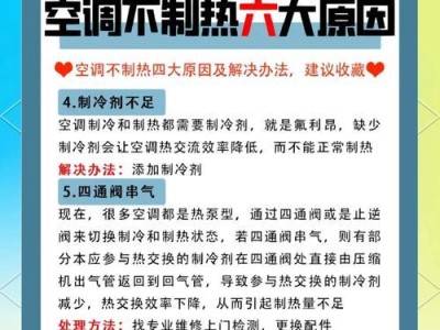 北方空调制热的优势与特点（高效、节能、舒适的冬季取暖选择）