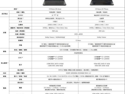 联想Y7000装内存教程（一步一步教你如何为联想Y7000笔记本安装更大容量的内存条）