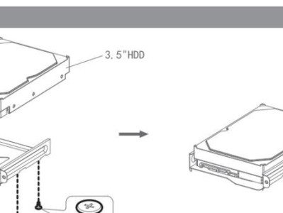 ISO装机盘使用教程（轻松学会使用ISO装机盘，解决电脑系统安装问题）