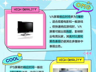 华为nova屏幕体验报告（华为nova屏幕质量如何？一探究竟）