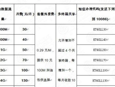 28元移动套餐，实惠又便捷（解析移动28元套餐的各项优势，为您提供更好的通信体验）