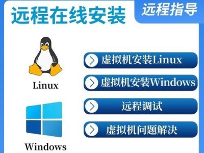 使用WinPE安装ISO系统的完整教程（利用WinPE制作启动盘，轻松安装ISO系统）