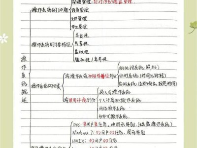 笔记本装系统教程（逐步教你如何在笔记本上安装Windows7操作系统）