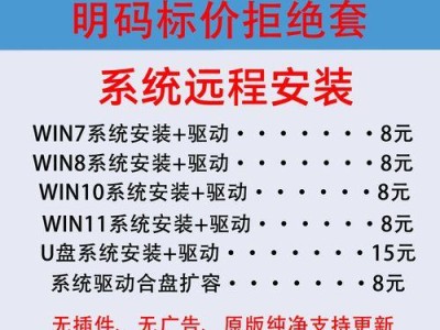 Win7系统安装教程（U盘驱动器的安装步骤和注意事项）