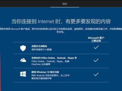 Win10如何通过光驱启动系统（详解Win10光驱启动系统步骤及注意事项）