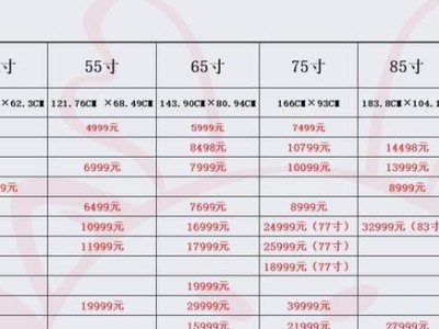 电视机尺寸规格表大全（了解电视机尺寸规格，为您的家庭娱乐体验提供参考）