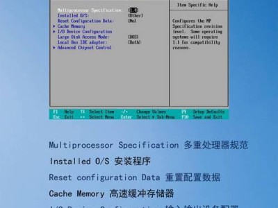 如何刷写BIOS教程（以无软驱为条件，教你如何成功刷写BIOS）