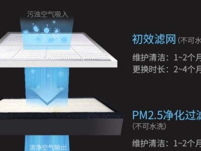 台式机新机装系统教程