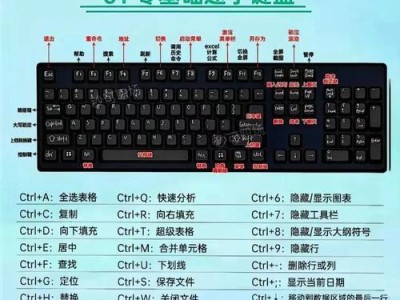 新手学电脑ppt课件教程（零基础轻松掌握，快速上手电脑制作）