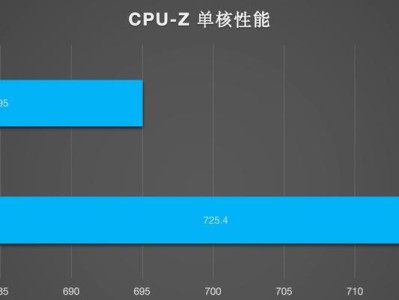 酷睿i5-7500（突破瓶颈，提升计算体验）