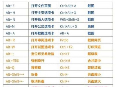 电脑截长图快捷键（一键截取长图，让分享更高效）
