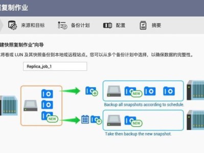 硬盘故障检测方法详解（掌握硬盘故障检测技巧，保护数据安全）