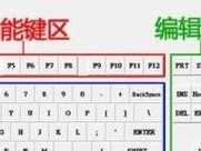 电脑键盘功能基本知识大揭秘（从按键布局到快捷操作，掌握键盘的关键技巧）