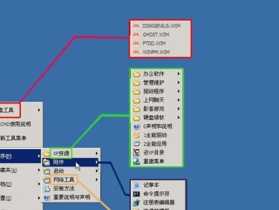 如何使用PE装ISO系统进行系统安装教程（简易教程帮助您轻松完成ISO系统安装）