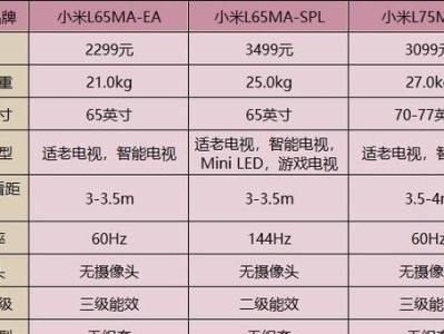 小米电视内容体验如何？（探寻小米电视内容的优势与劣势）