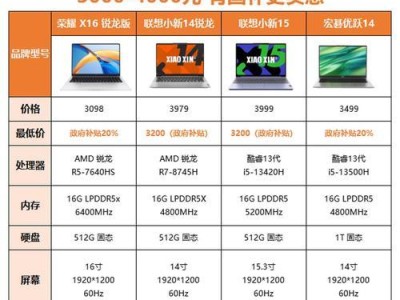 如何查看笔记本电脑的型号和配置（简单方法帮你了解电脑的硬件信息）