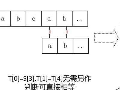 深入理解vlookup函数的使用方法（掌握表格匹配公式vlookup的技巧，提升数据处理效率）