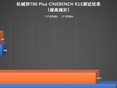 T90固态硬盘安装教程——快速提升电脑性能的最佳选择（详解T90固态硬盘的安装步骤及注意事项）