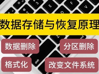 电脑硬盘数据恢复方法大揭秘（从误删除到硬盘损坏，教你轻松恢复丢失的数据）